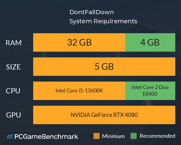 DontFallDown System Requirements PC Graph - Can I Run DontFallDown