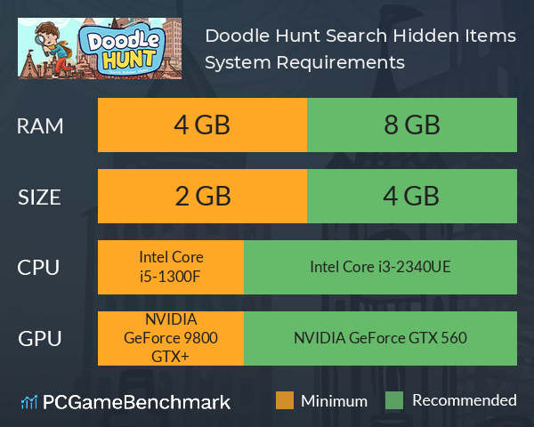 Doodle Hunt: Search Hidden Items System Requirements PC Graph - Can I Run Doodle Hunt: Search Hidden Items