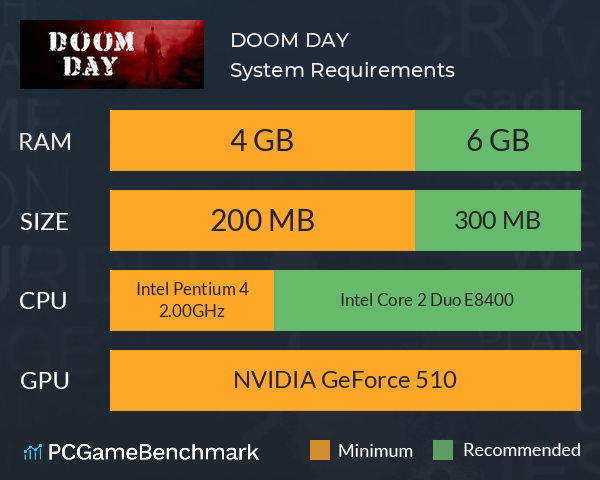 DOOM DAY System Requirements PC Graph - Can I Run DOOM DAY