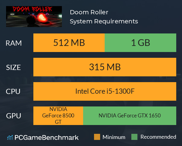 Doom Roller System Requirements PC Graph - Can I Run Doom Roller