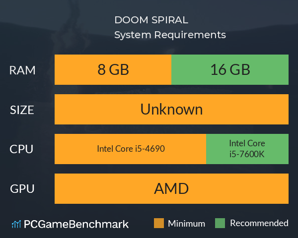 DOOM SPIRAL System Requirements PC Graph - Can I Run DOOM SPIRAL