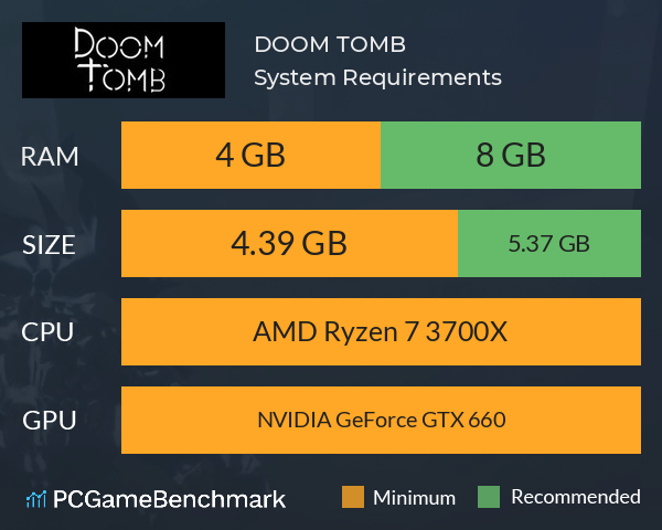 DOOM TOMB System Requirements PC Graph - Can I Run DOOM TOMB