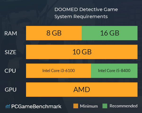 DOOMED Detective Game System Requirements PC Graph - Can I Run DOOMED Detective Game