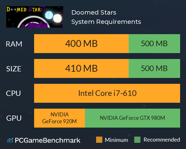 Doomed Stars System Requirements PC Graph - Can I Run Doomed Stars