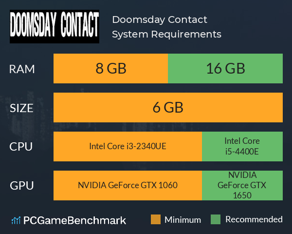 Doomsday Contact System Requirements PC Graph - Can I Run Doomsday Contact