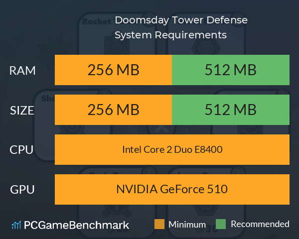 Doomsday Tower Defense System Requirements PC Graph - Can I Run Doomsday Tower Defense