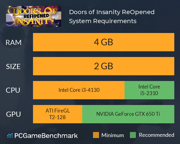 Doors of Insanity: ReOpened System Requirements PC Graph - Can I Run Doors of Insanity: ReOpened