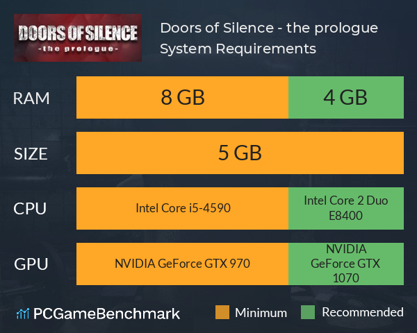 Doors of Silence - the prologue System Requirements PC Graph - Can I Run Doors of Silence - the prologue