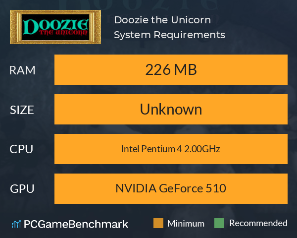 Doozie the Unicorn System Requirements PC Graph - Can I Run Doozie the Unicorn