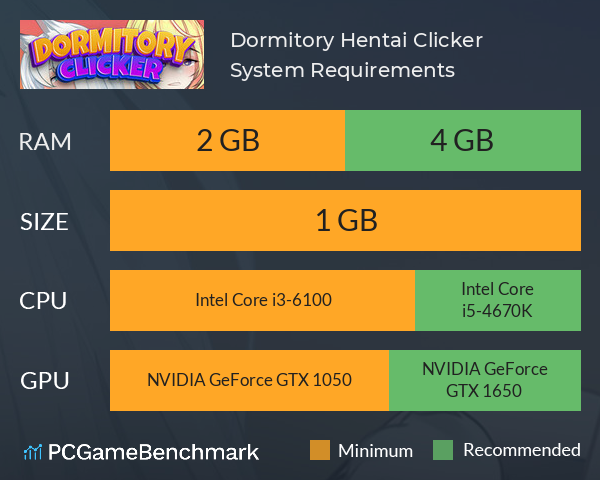 Dormitory Hentai Clicker System Requirements PC Graph - Can I Run Dormitory Hentai Clicker