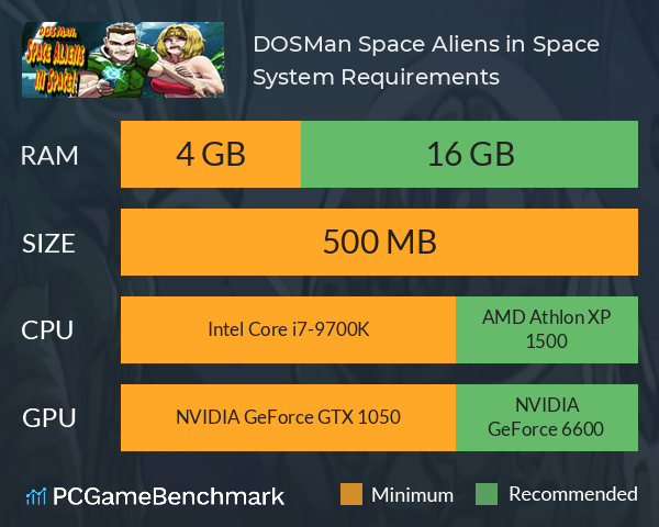 DOSMan: Space Aliens in Space! System Requirements PC Graph - Can I Run DOSMan: Space Aliens in Space!