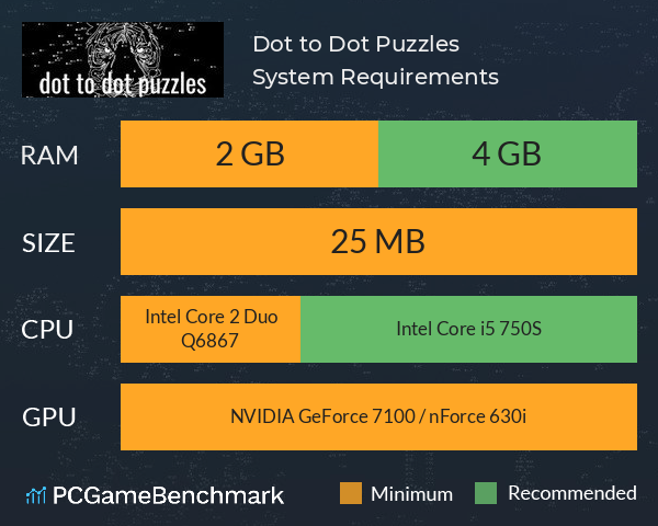 Dot to Dot Puzzles System Requirements PC Graph - Can I Run Dot to Dot Puzzles