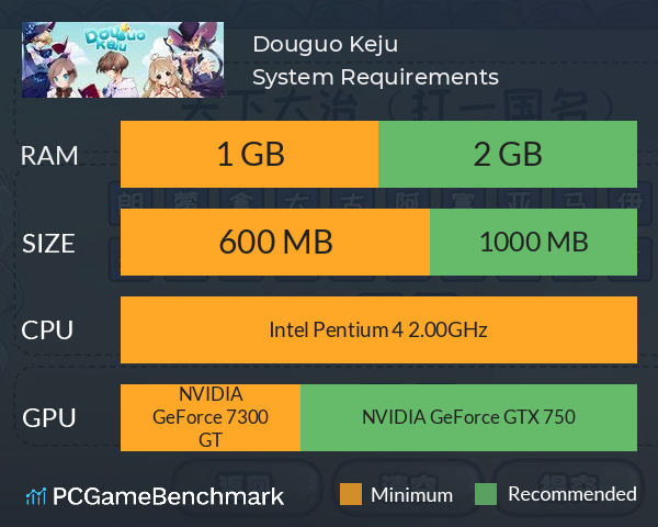 逗国科举 | Douguo Keju System Requirements PC Graph - Can I Run 逗国科举 | Douguo Keju