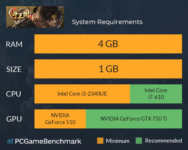 斗三国 System Requirements PC Graph - Can I Run 斗三国