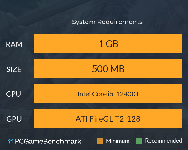 逗鱼达人 System Requirements PC Graph - Can I Run 逗鱼达人