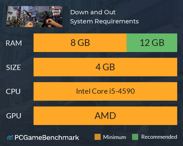 Down and Out System Requirements PC Graph - Can I Run Down and Out