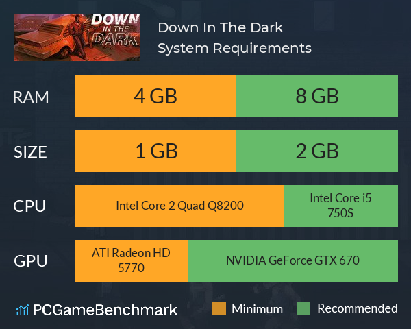 Down In The Dark System Requirements PC Graph - Can I Run Down In The Dark