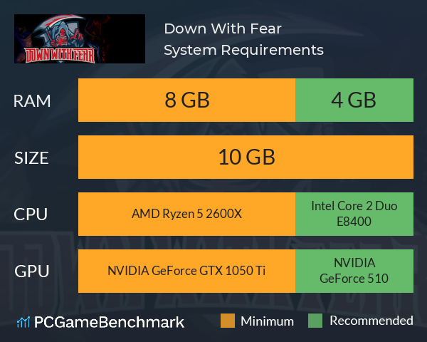 Down With Fear System Requirements PC Graph - Can I Run Down With Fear