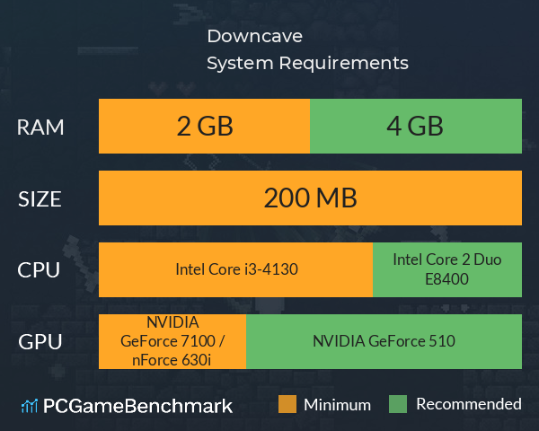 Downcave System Requirements PC Graph - Can I Run Downcave