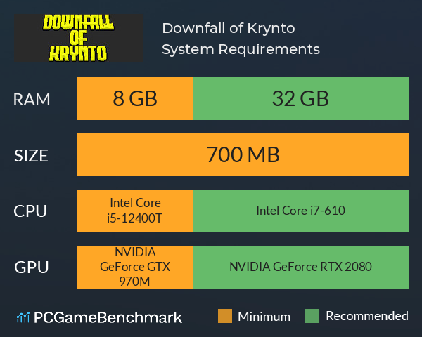 Downfall of Krynto System Requirements PC Graph - Can I Run Downfall of Krynto