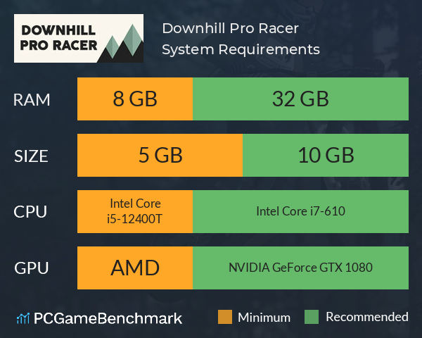 Downhill Pro Racer System Requirements PC Graph - Can I Run Downhill Pro Racer