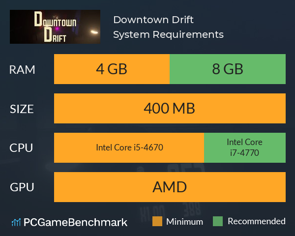 Downtown Drift System Requirements PC Graph - Can I Run Downtown Drift