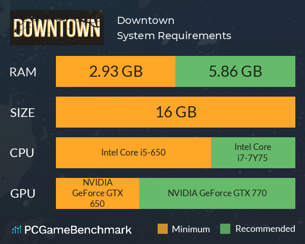 Downtown System Requirements PC Graph - Can I Run Downtown