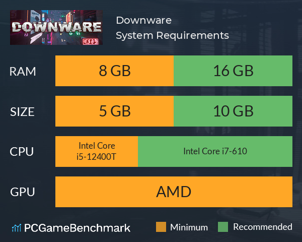 Downware System Requirements PC Graph - Can I Run Downware