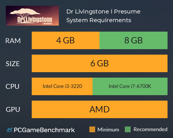 Dr Livingstone, I Presume? System Requirements PC Graph - Can I Run Dr Livingstone, I Presume?