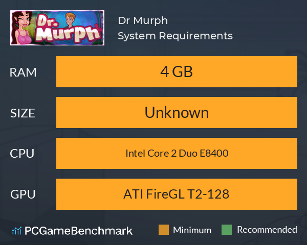 Dr. Murph System Requirements PC Graph - Can I Run Dr. Murph