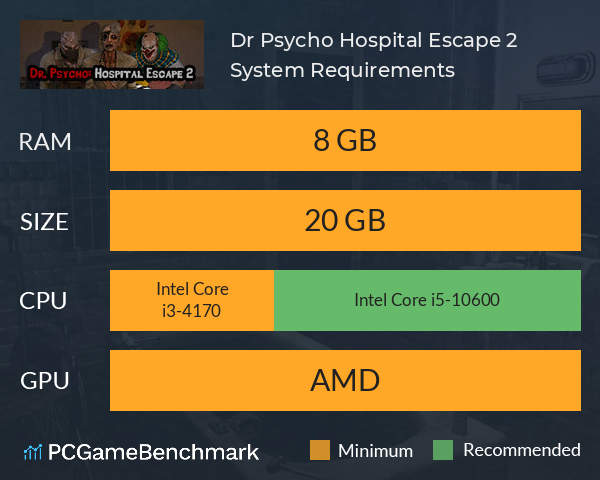 Dr. Psycho: Hospital Escape 2 System Requirements PC Graph - Can I Run Dr. Psycho: Hospital Escape 2