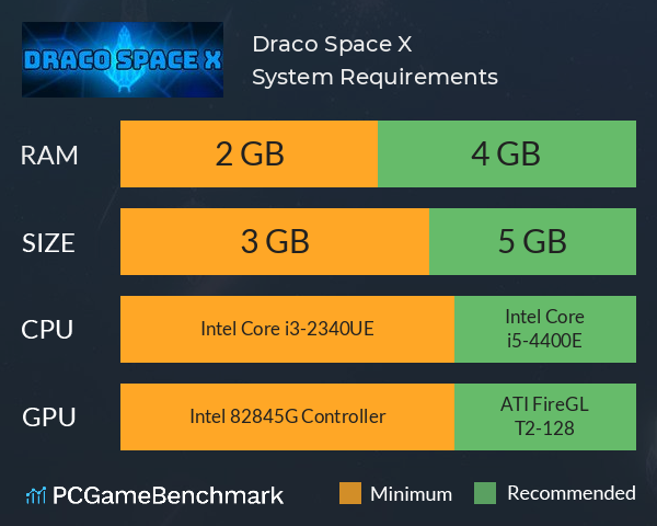 Draco Space X System Requirements PC Graph - Can I Run Draco Space X