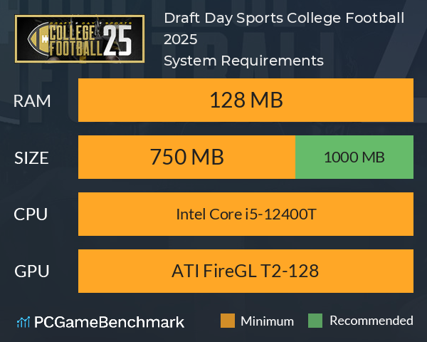 Draft Day Sports: College Football 2025 System Requirements PC Graph - Can I Run Draft Day Sports: College Football 2025