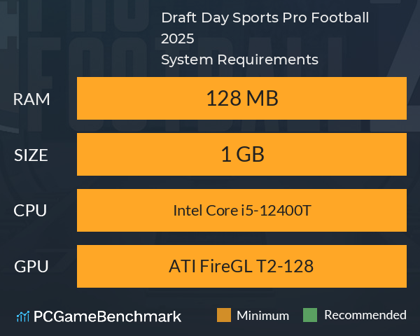 Draft Day Sports: Pro Football 2025 System Requirements PC Graph - Can I Run Draft Day Sports: Pro Football 2025