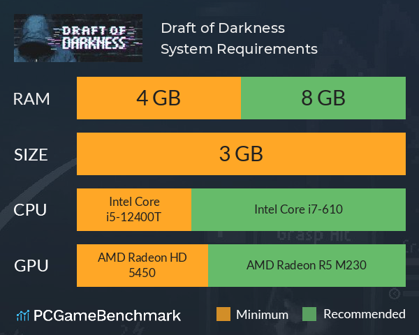 Draft of Darkness System Requirements PC Graph - Can I Run Draft of Darkness