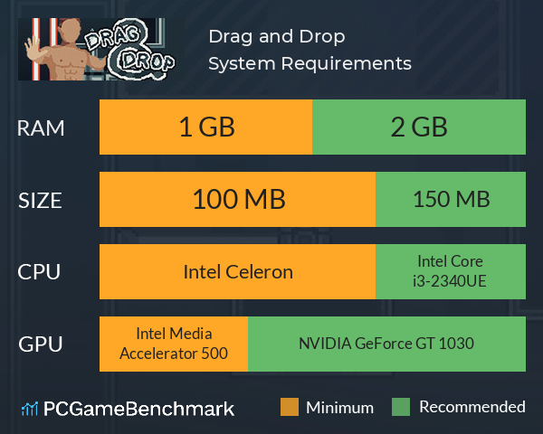 Drag and Drop System Requirements PC Graph - Can I Run Drag and Drop