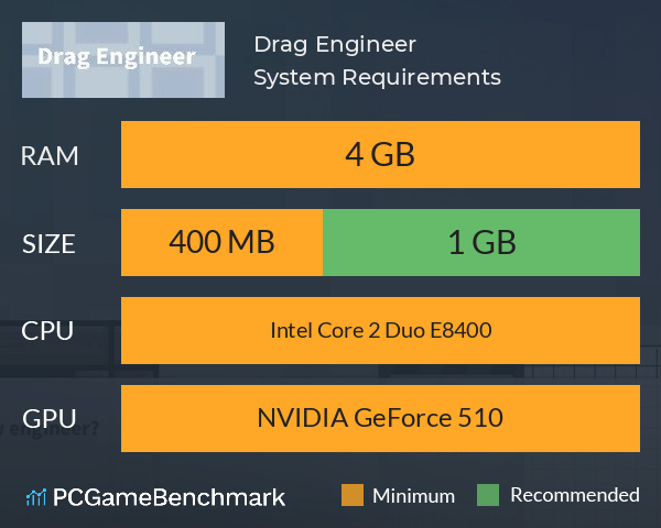 Drag Engineer System Requirements PC Graph - Can I Run Drag Engineer