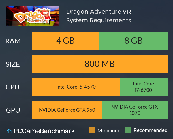 Dragon Adventure VR System Requirements PC Graph - Can I Run Dragon Adventure VR