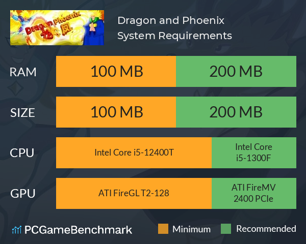 Dragon and Phoenix System Requirements PC Graph - Can I Run Dragon and Phoenix