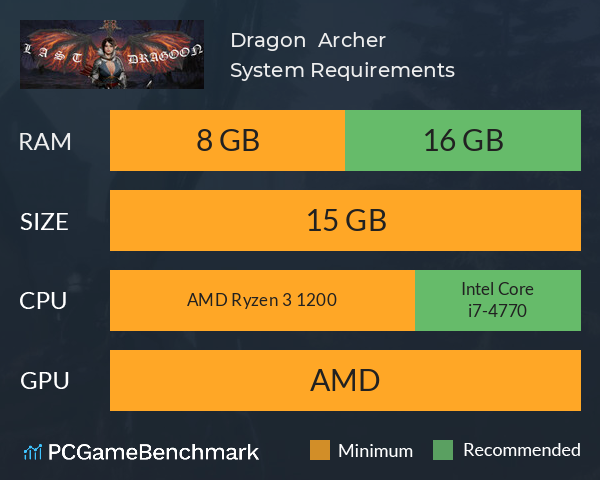 Dragon & Archer System Requirements PC Graph - Can I Run Dragon & Archer