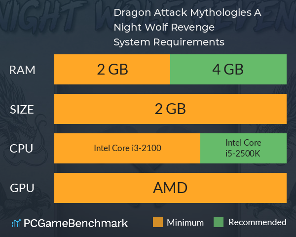 Dragon Attack Mythologies: A Night Wolf Revenge System Requirements PC Graph - Can I Run Dragon Attack Mythologies: A Night Wolf Revenge