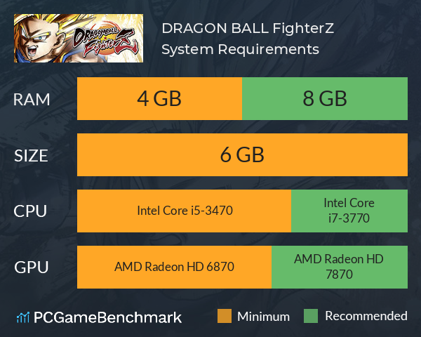 dragon ball fighterz pc file size