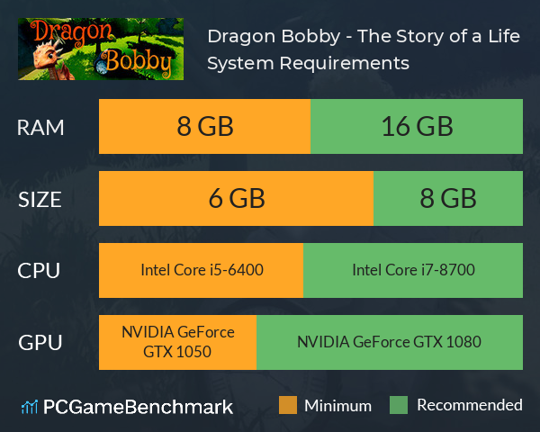 Dragon Bobby - The Story of a Life System Requirements PC Graph - Can I Run Dragon Bobby - The Story of a Life