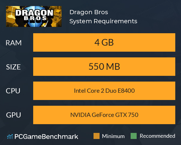 Dragon Bros System Requirements PC Graph - Can I Run Dragon Bros