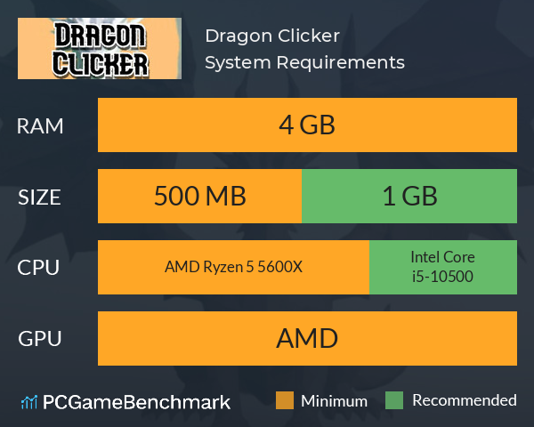 Dragon Clicker System Requirements PC Graph - Can I Run Dragon Clicker