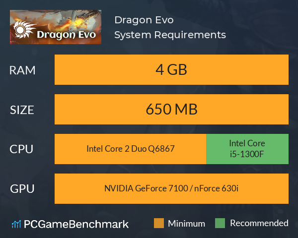 Dragon Evo System Requirements PC Graph - Can I Run Dragon Evo