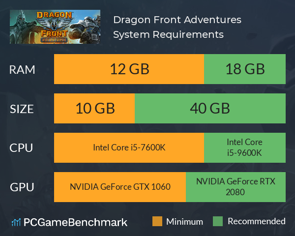 Dragon Front Adventures System Requirements PC Graph - Can I Run Dragon Front Adventures