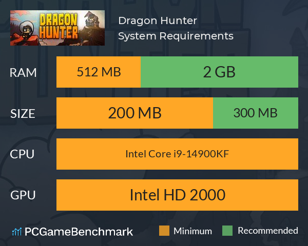 Dragon Hunter System Requirements PC Graph - Can I Run Dragon Hunter