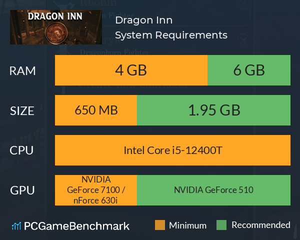 Dragon Inn System Requirements PC Graph - Can I Run Dragon Inn