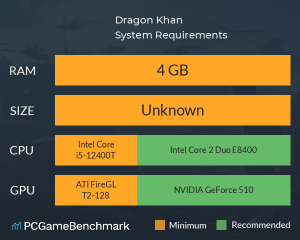 Dragon Khan System Requirements PC Graph - Can I Run Dragon Khan